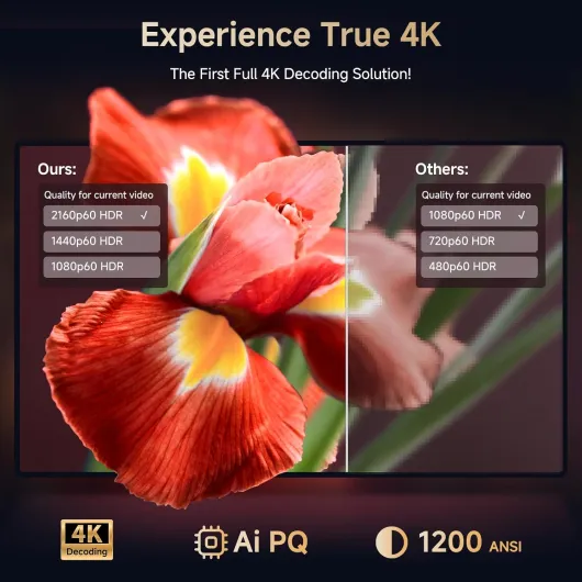 4K Smart Projector for Bedroom - 1200 ANSI, Compatible with Netflix & HDR10 - KOGATA AI Auto Focus, 6D Keystone, 100%–50% Zoom, WiFi 6 & Bluetooth 5.3 - Outdoor & Indoor Home Cinema Projectors Grey