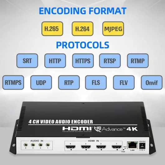 4 Channel 4K H.265 264 MJPEG HDMI Video Encoder with Screen, Max 16 Feeds Output, Extra Audio HTTP RTSP RTMP RTMPS SRT UDP RTP IPTV Video Encoder for Live Broadcast Facebook YouTube Twitch EH1304 4CHS 4K 1080P encoder