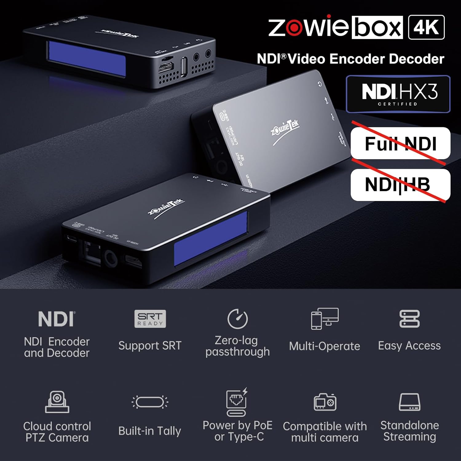 4K HDMI Video Encoder/Decoder, ZowieBox, Native NDI HX3 (Certified) Converter/Player, UVC to HDMI, Pass-Through Video Capture, SRT/RTMP(S)/RTSP, Live Streaming to YouTube HDMI NDI