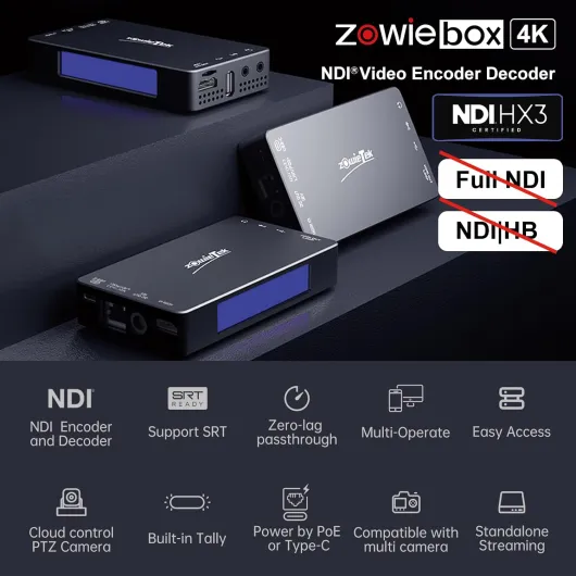 4K HDMI Video Encoder/Decoder, ZowieBox, Native NDI HX3 (Certified) Converter/Player, UVC to HDMI, Pass-Through Video Capture, SRT/RTMP(S)/RTSP, Live Streaming to YouTube HDMI NDI