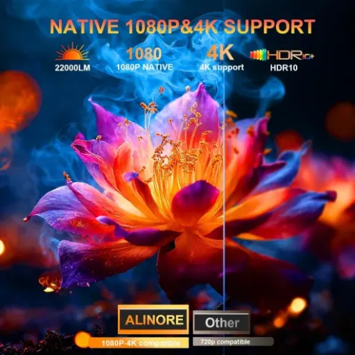 ALINORE V16 Smart Projector Review: a cheap Android beamer that’s decent if you know its limits