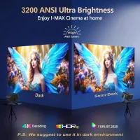 Goiaey GO2 Projector Review: bright short-throw all‑in‑one that’s strong on sound