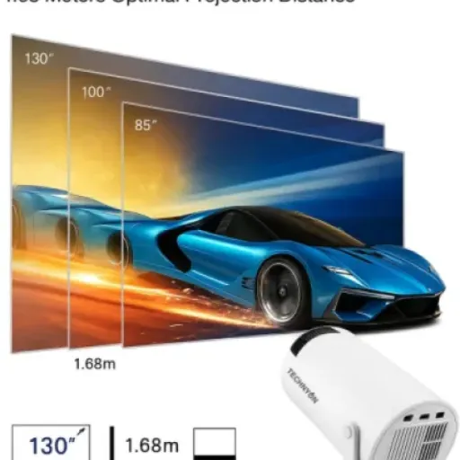 HY300 PRO+ 2026 Review: a cheap mini projector that does the job (with a few compromises)