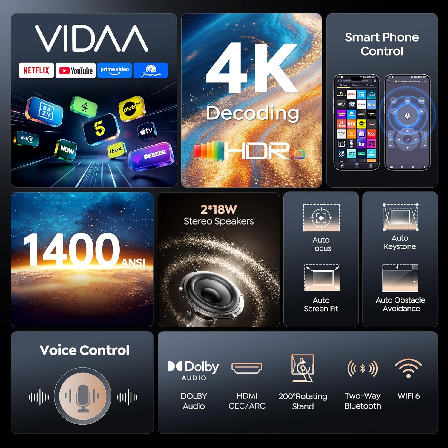 Projector 4K with VIDAA OS【Netflix Included & Live Channels】36W 3D Dolby Audio, 1400 ANSI FHD 1080P, HDR 10 TOPTRO Smart Home Cinema Projector, AI Auto Image, WiFi 6, Bluetooth Projectors for Bedroom Grey-Black