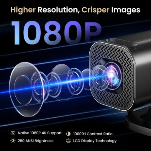 Finade S40 Mini Projector Review: a compact Android beamer that’s better than it looks on paper
