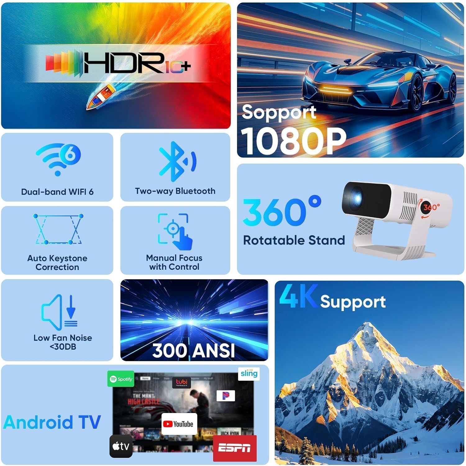2026 New Smart Projector Built-in Apps, Android 14, Native 1080P 4K Supported WiFi 6 Bluetooth 5.2, 20000 Lumens, Low Fan Noise (<30dB), Home Cinema Projector for iOS/Switch /PS5 2026NEW Black-White