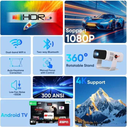 2026 New Smart Projector Built-in Apps, Android 14, Native 1080P 4K Supported WiFi 6 Bluetooth 5.2, 20000 Lumens, Low Fan Noise (<30dB), Home Cinema Projector for iOS/Switch /PS5 2026NEW Black-White