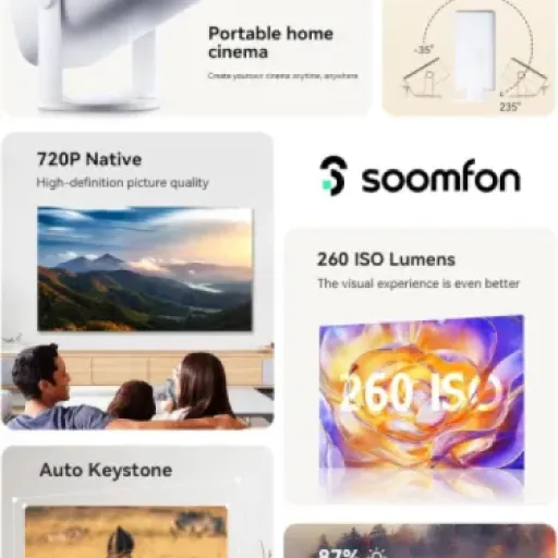 SOOMFON SK1 Mini Portable Projector Review: a small bedroom projector that’s good if you know its limits