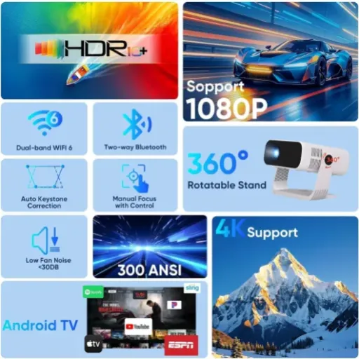 Wielio AE211B Smart Projector Review: a cheap Android beamer that mostly gets the basics right