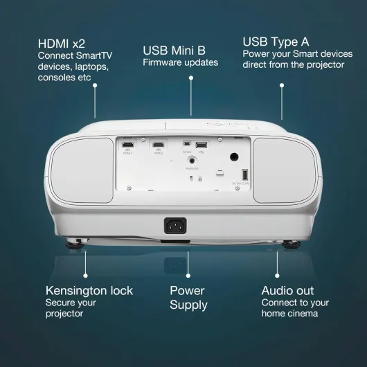 EH-TW7000 3LCD, 4K PRO-UHD, 3000 Lumens, 500 Inch Display, Home Cinema, Streaming and Gaming Projector - White EHTW7000