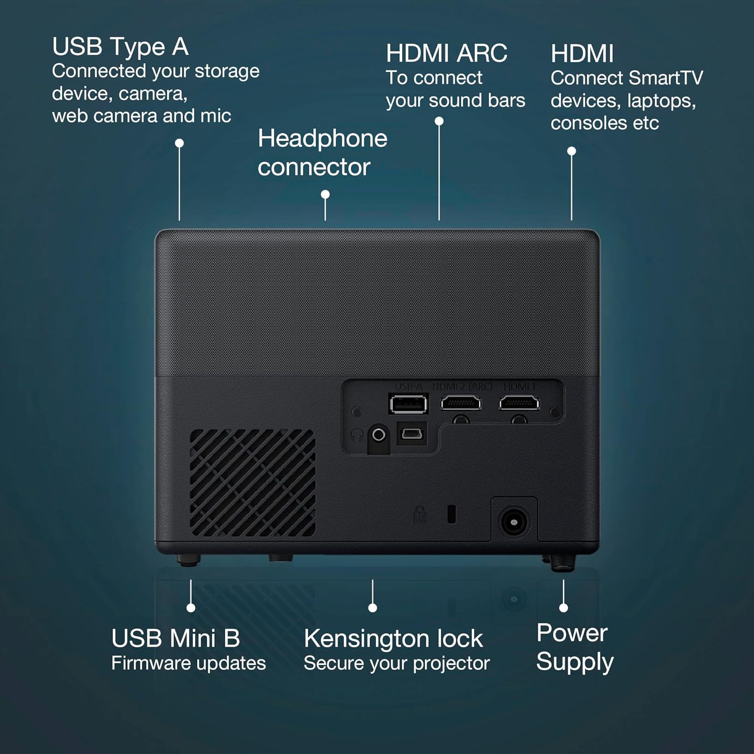 EF-12 3LCD, Full HD, 1000 Lumens, 150 Inch Display, Android TV, Sound by Yamaha, Gaming & Home Cinema Laser Projector - Black EF-12 Android TV