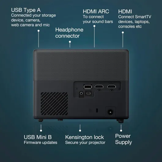 EF-12 3LCD, Full HD, 1000 Lumens, 150 Inch Display, Android TV, Sound by Yamaha, Gaming & Home Cinema Laser Projector - Black EF-12 Android TV